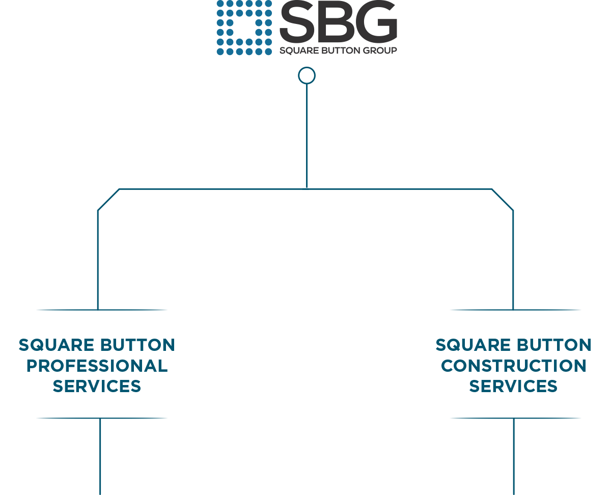Square Button Group - companies organizational chart