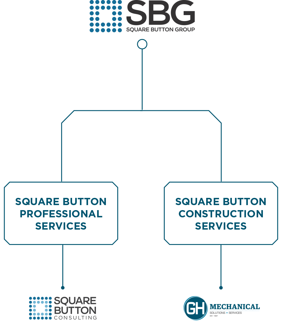 Square Button Group - companies organizational chart